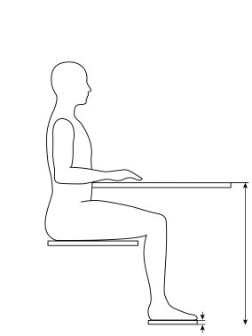 Improving Your Office Ergonomics | Prohealth Sports & Spinal